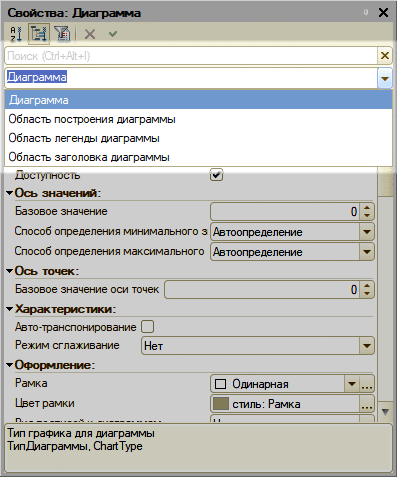 Не заполняет дополнительные поля в компоновщике настроек